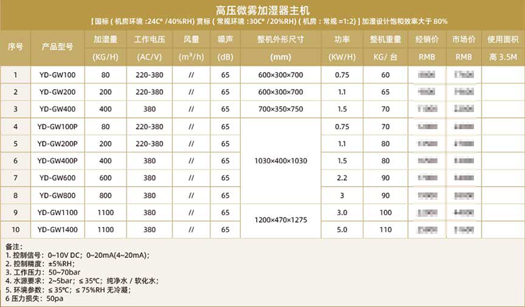 高压微雾加湿器2.png