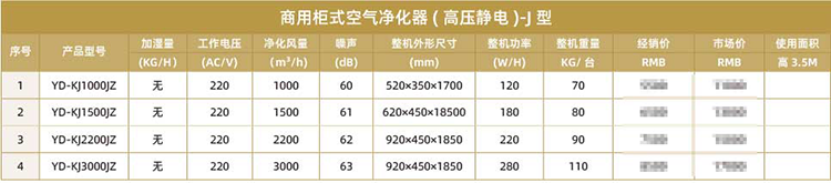 商用柜式空气净化器-(-高压静电-)-J-型3.png